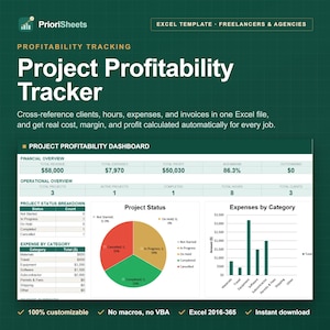 May include: A digital Project Profitability Tracker Excel template by PrioriSheets. The interface displays a dashboard with financial and operational overviews, a project status pie chart, and an expenses by category bar graph on a dark green background.