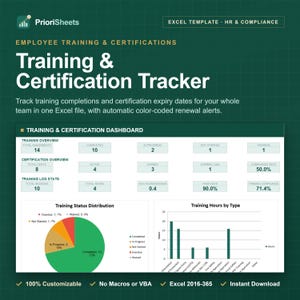 Employee Training Tracker Excel | Certification Expiry Spreadsheet ...