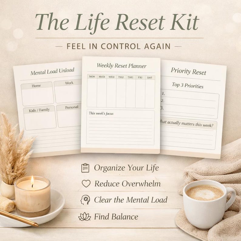 Life Reset Kit | Overwhelmed Mom Planner | Mental Load Planner | 7 Day ...