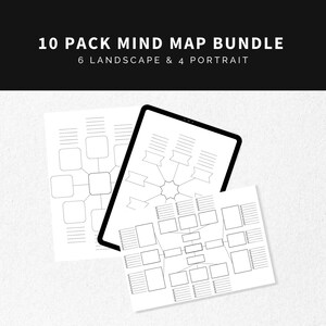 Op de afbeelding: Een bundel mindmap-sjablonen, inclusief 6 landschaps- en 4 portretindelingen. De sjablonen worden weergegeven op wit papier en een tablet, met een zwarte rand. De tekst "10 PACK MIND MAP BUNDLE" staat bovenaan.
