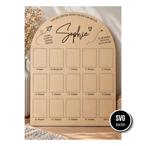 Schulzeit Erinnerungstafel SVG | Fototafel von Krippe bis Abitur | Kindergarten Abschluss Geschenk | Schulzeit Geschenk | Abiturgeschenk