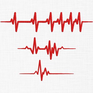 May include: Three red electrocardiogram (ECG) waveforms on a white background. The top waveform shows a regular heartbeat, while the other two display irregular patterns. The image is a medical or healthcare-related design.