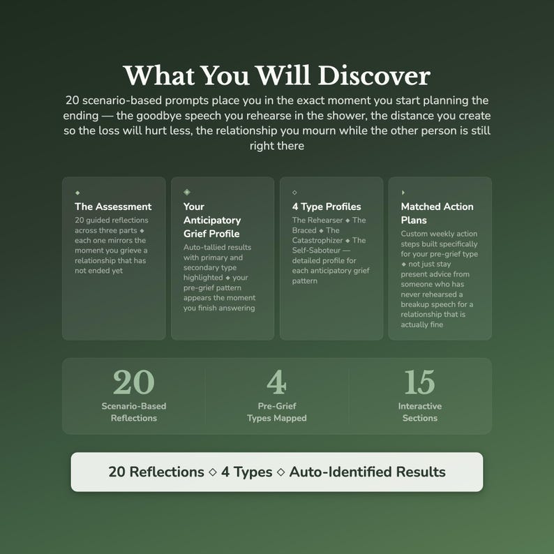 Relationship Self-Sabotage Quiz — sections overview and key features