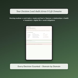 Decision Fatigue Assessment — interactive section preview, decision fatigue