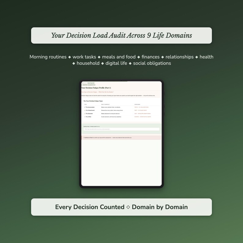 Decision Fatigue Assessment — interactive section preview, decision fatigue