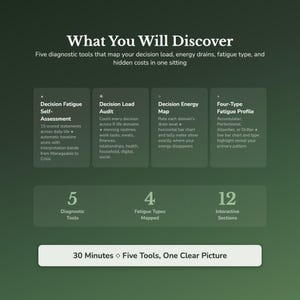 Decision Fatigue Assessment — sections overview and key features