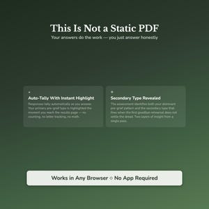 Relationship Self-Sabotage Quiz — how the interactive assessment works