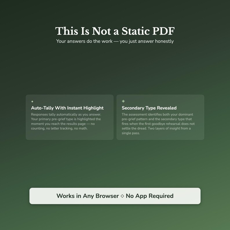 Relationship Self-Sabotage Quiz — how the interactive assessment works