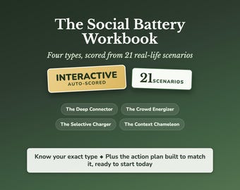 Social Battery Quiz, Introvert Self Assessment Workbook, Spoon Theory Energy Guide, Why Am I So Drained, Social Boundaries and Recharge