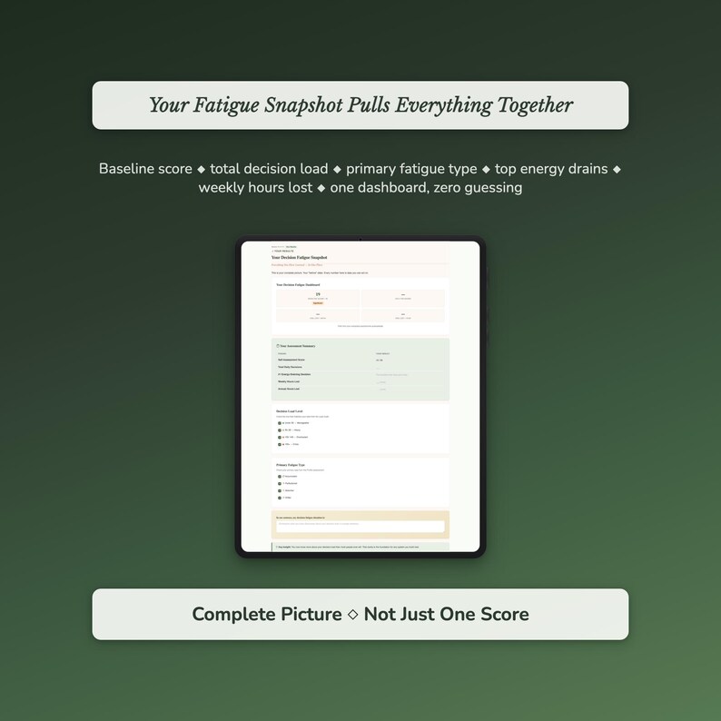 Decision Fatigue Assessment — results page and personal profile preview