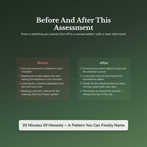 Mental Load Quiz — instant digital download, no login required
