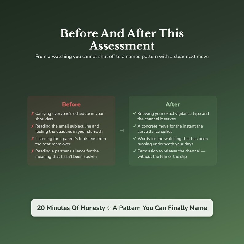 Mental Load Quiz — instant digital download, no login required