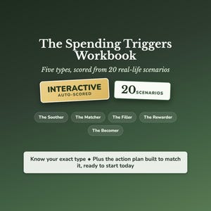 Emotional Spending Quiz, Spending Triggers Workbook, Impulse Buying & Money Mindset, Stop Shopping Habits, Mindful Money Self Assessment