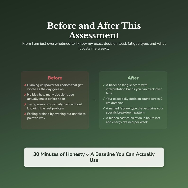 Decision Fatigue Assessment — instant digital download, no login required