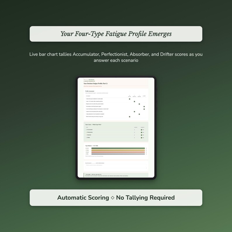 Decision Fatigue Assessment — quiz preview, overthinking
