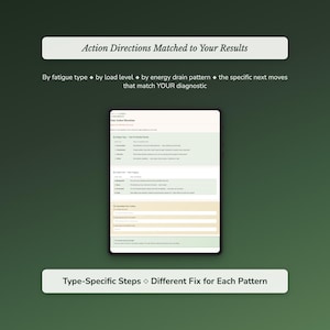 Decision Fatigue Assessment — action plan and next steps preview