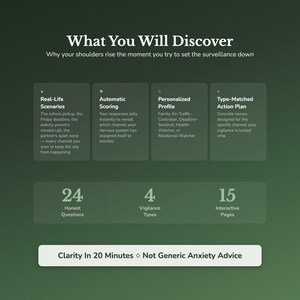 Mental Load Quiz — sections overview and key features