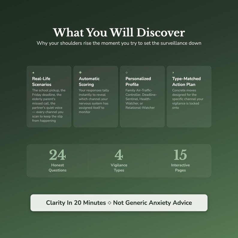 Mental Load Quiz — sections overview and key features