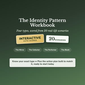 May include: The Identity Pattern Workbook features text on a dark green background. It highlights four types: The Mirror, The Collector, The Performer, and The Blank. Labels include INTERACTIVE AUTO-SCORED, 20 SCENARIOS, and an action plan description.