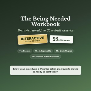 Codependency Workbook Quiz – Relationship Patterns Journal – Self Awareness – Interactive Self Discovery Assessment