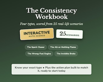 Consistency Workbook, Self Discipline & Habit Building Tool, Motivation Worksheet, Goal Setting Workbook, Interactive Habit Type Quiz