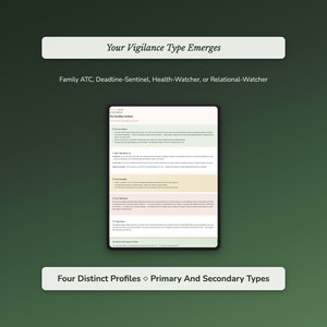 Mental Load Quiz — quiz preview, mental load quiz