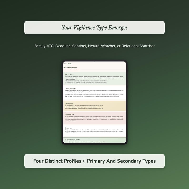 Mental Load Quiz — quiz preview, mental load quiz