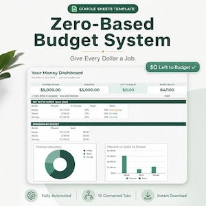 Zero Based Budget Spreadsheet, Google Sheets Budget Template, Monthly Paycheck Budget Planner, Debt Payoff & Sinking Funds Tracker 2026