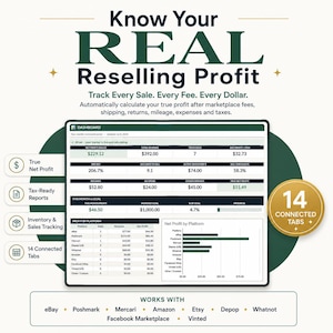 May include: A digital dashboard interface for reselling profit tracking with the text Know Your REAL Reselling Profit. It displays financial metrics, net profit, revenue, and platform-specific data. Includes a list of compatible platforms like eBay, Poshmark, Mercari, Amazon, Etsy, Depop, Whatnot, Facebook Marketplace, and Vinted.