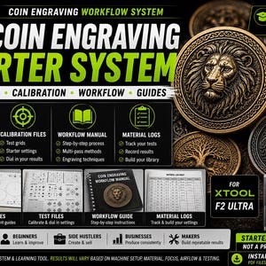 Pode incluir: Imagem promocional para um sistema inicial de gravação de moedas. A imagem apresenta moedas gravadas com desenhos de leões e vikings, juntamente com guias, modelos e arquivos de calibração. O sistema é projetado para iniciantes, empreendedores, empresas e criadores.