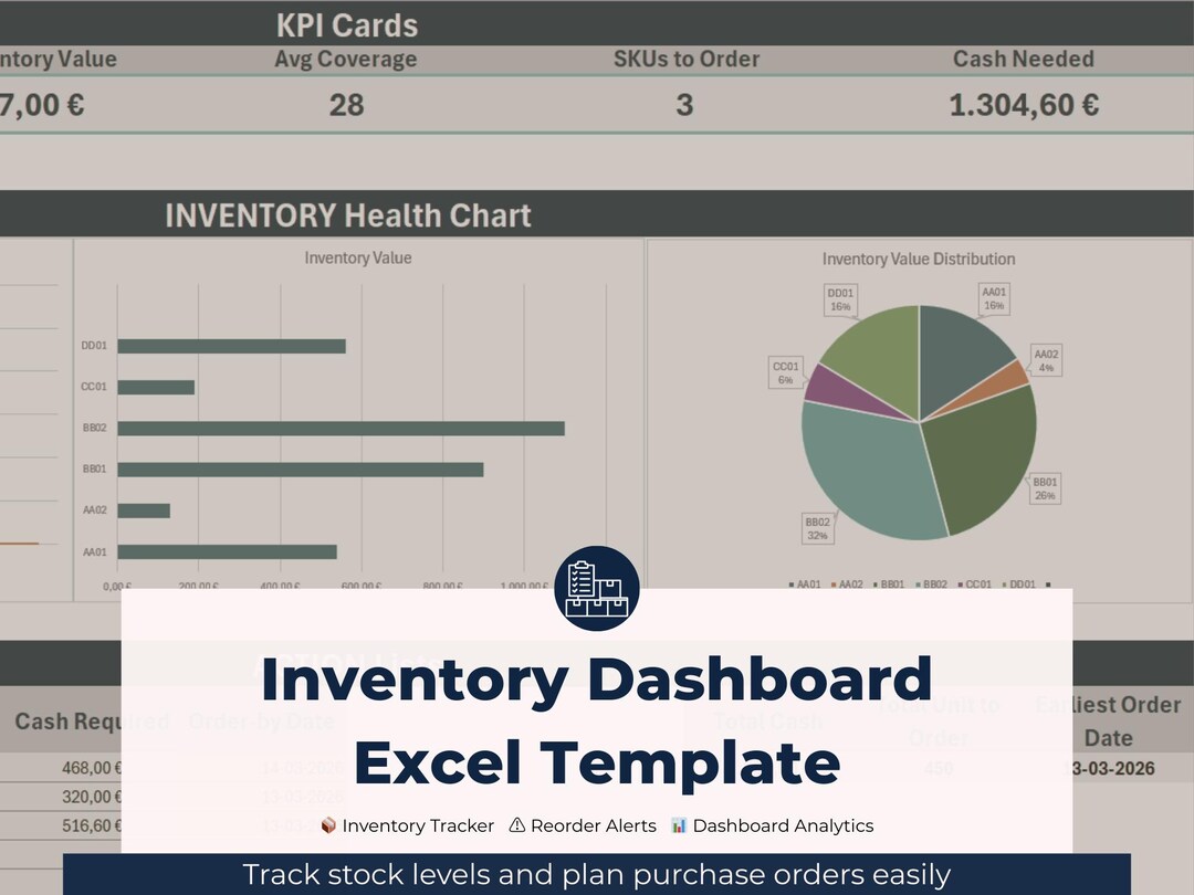Inventory Dashboard Excel Template | Inventory Tracker Spreadsheet ...