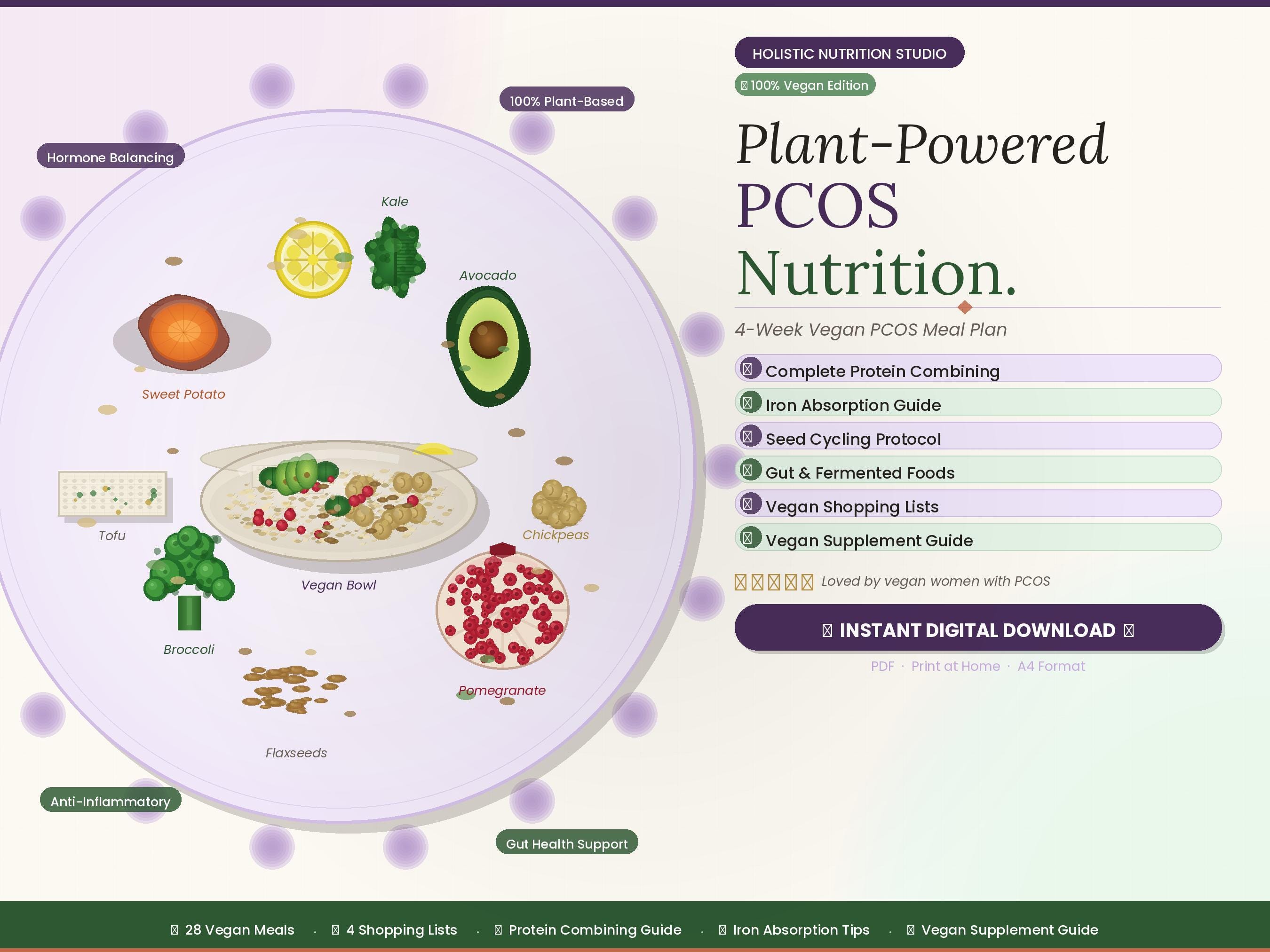Vegan PCOS Meal Plan | 4 Week Plant-based Hormone Diet | Blood Sugar | Anti-inflammatory ...