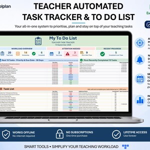 Può includere: Uno schermo di un portatile che mostra un foglio di calcolo Teacher Automated Task Tracker & To Do List. L'interfaccia include sezioni per la panoramica del carico di lavoro, attenzione necessaria, progressi e liste di attività.