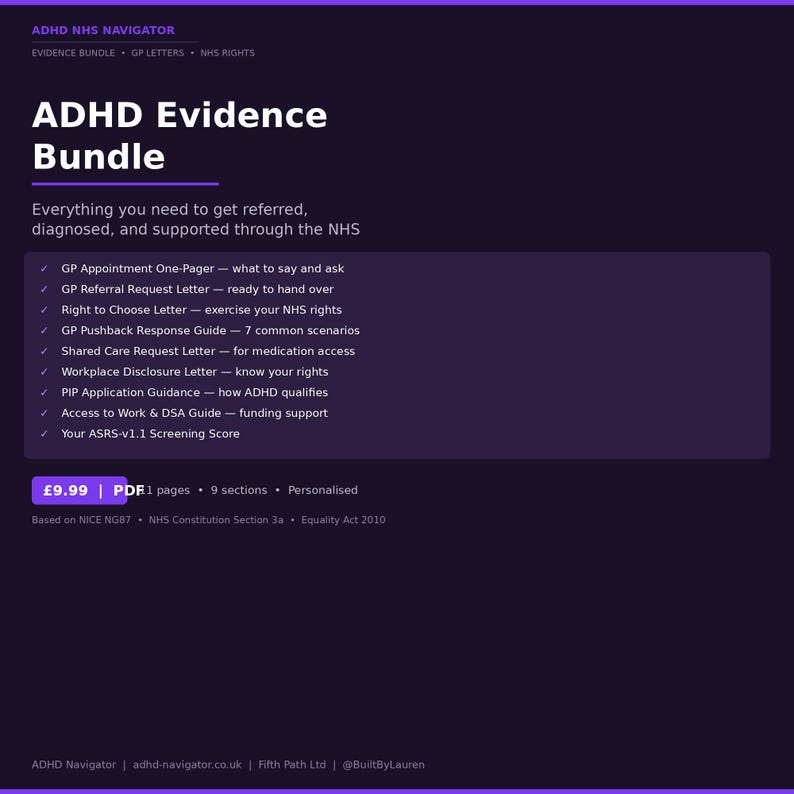 Adhd Evidence Bundle | Gp Referral Letter | Right to Choose | Nhs Pushback Guide | Pip Guidance | Digital Pdf image 1