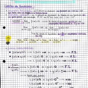 May include: A handwritten math notes page with the title "Fonctions: limites, derivation et convexite". The notes are in black ink on graph paper, with equations and explanations. The top of the page has the word "mathématiques".