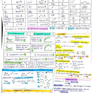 Fiche révision Maths + fiche formules = Les Fonctions