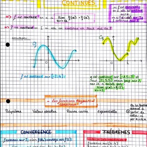 May include: A handwritten mathematics study guide on graph paper. The title "MATHEMATIQUES" is at the top, with notes on "FONCTIONS CONTINUES" and related theorems. Diagrams and equations are included, with text in blue, green, and red ink.