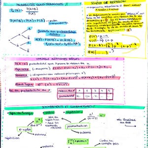Maths revision sheet + formulas sheet = Probability