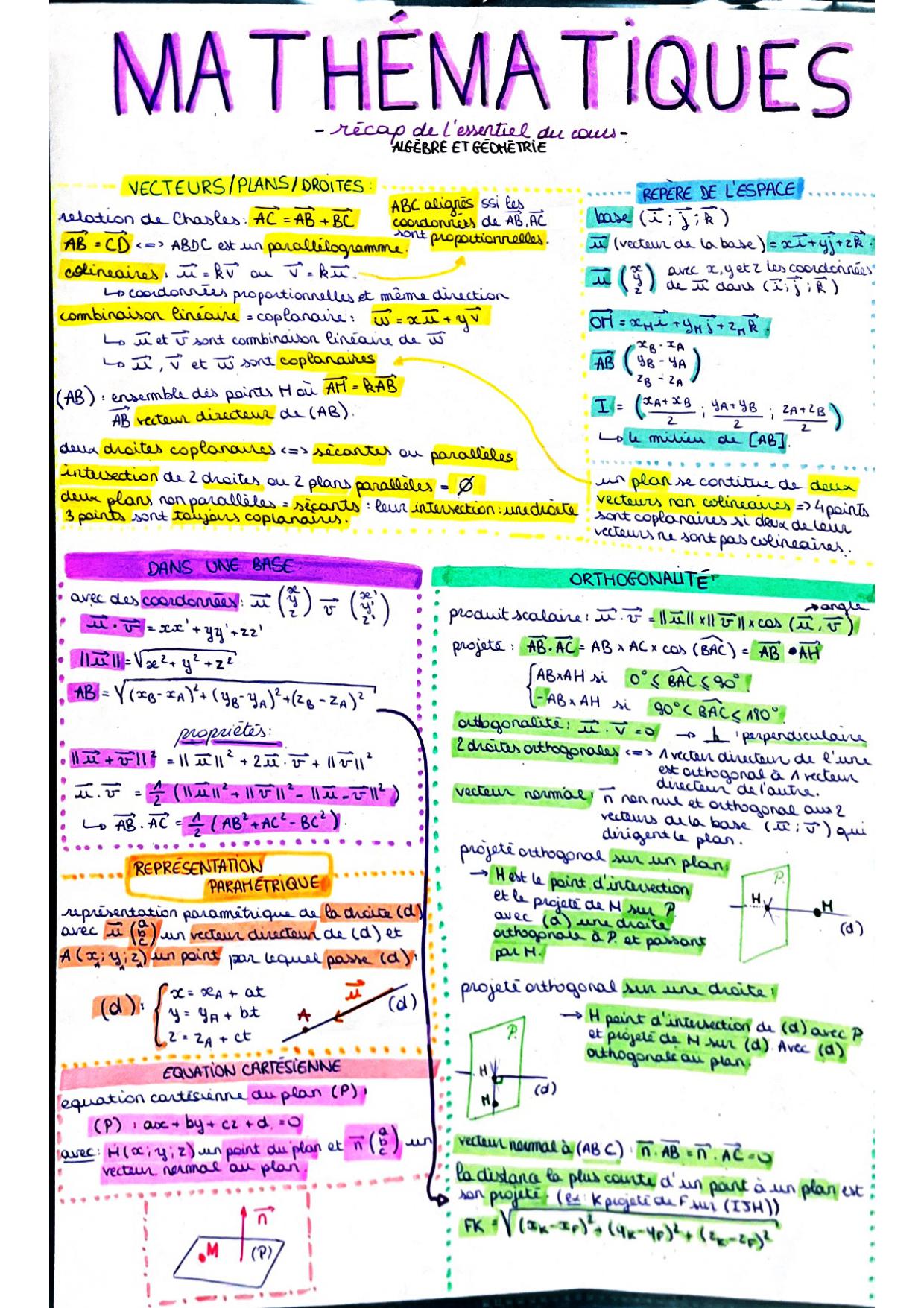 Math Revision Sheet + Formulas Sheet = Geometry in Space/coordinate ...