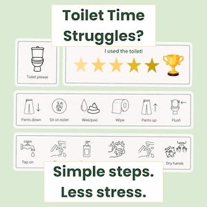 May include: A light green infographic with the text "Toilet Time Struggles?" and "Simple steps. Less stress." It includes illustrations of toilet use steps, a toilet, and a gold trophy. The text "I used the toilet!" is above a star rating.