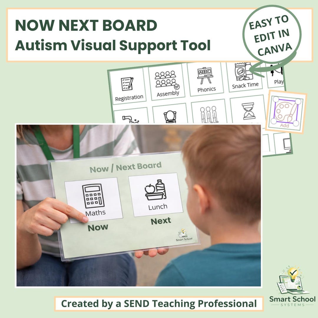 Semd Visual Guide Editable Now/next Board | SEND Visual Support | Autism Classroom ...