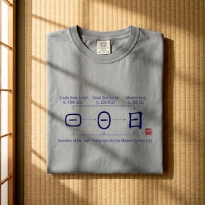 以下が含まれることがあります： 太陽の象形文字の進化を描いたダークブルーのグラフィックがプリントされたグレーのクルーネックTシャツ。Oracle Bone Script、Small Seal Script、Modern Kanjiの文字と、Evolution of the Sun Pictograph into the Modern Symbol (日)というテキストがデザインされています。