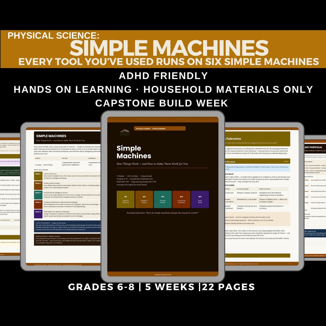 Simple Machines Unit Study | Physical Science | Grades 6–8 | Homeschool ...