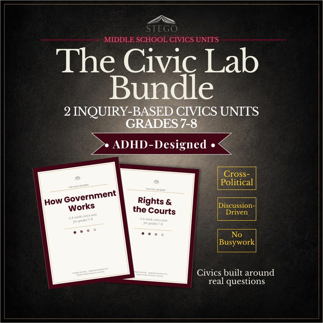 The Civic Lab Complete Bundle | Civics Unit Study | Grades 7–8 ...