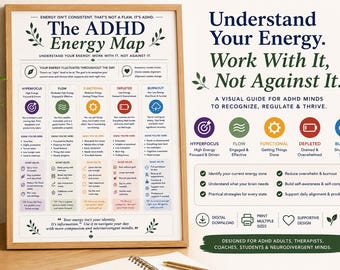 ADHD-energiekaart afdrukbaar, kunst aan de muur uitvoerende functie, neurodivergente energiebeheertool, therapiekantoorinrichting