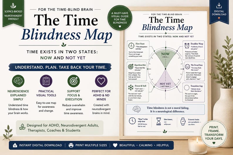 Framed Time Blindness Map printable wall art for ADHD and neurodivergent adults displayed in a calming modern workspace. Educational infographic explains time perception through concepts like Flow State, Hyperfocus, Deadline Warp, Dread Zone, and Transition Gap using a clean visual diagram with soothing blue, green, and purple accents. Ideal for therapy offices, counseling spaces, ADHD coaching, home offices, classrooms, and executive function support