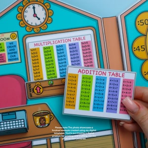 May include: A colorful educational set featuring multiplication and addition tables. The tables are displayed on cards with various equations and answers. A clock graphic and a mug are also visible.
