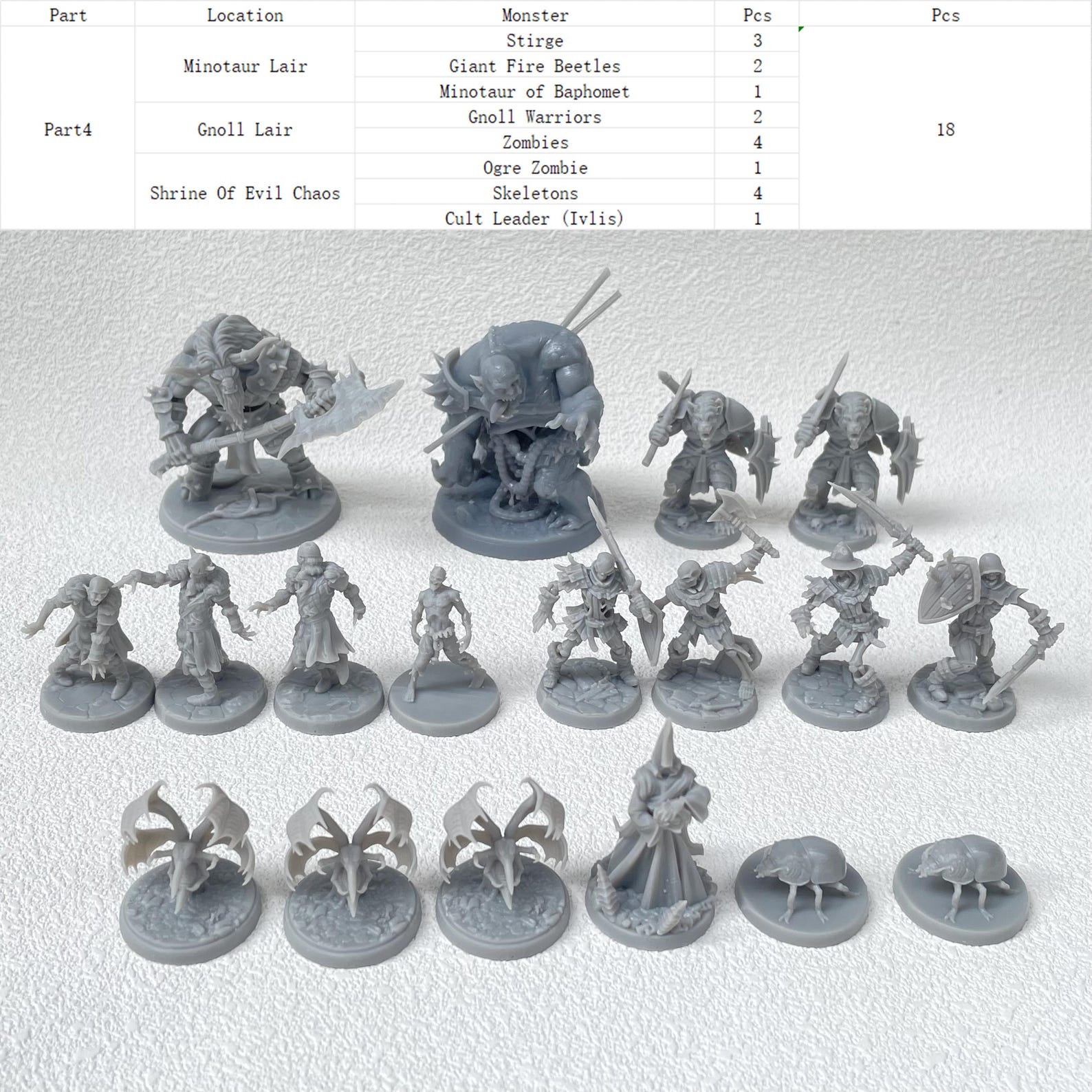 75 Pcs DND Heroes of Borderlands Minis Complete Adventure Monster ...