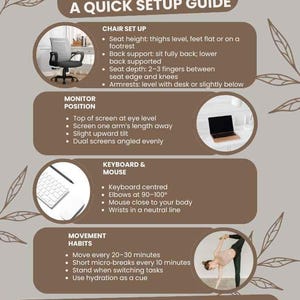 Pode incluir: Infográfico intitulado "Ergonomia do escritório em casa: um guia de configuração rápida" com dicas sobre configuração da cadeira, posição do monitor, teclado e mouse e hábitos de movimento. Inclui imagens de uma cadeira de escritório, laptop, teclado e uma pessoa se alongando.