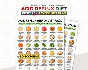 Kit per la dieta contro il reflusso acido, poster con la lista degli alimenti per il GERD, piano alimentare di 4 settimane, guida alimentare per il reflusso acido, download PDF stampabile.